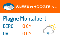 Sneeuwhoogte Plagne Montalbert